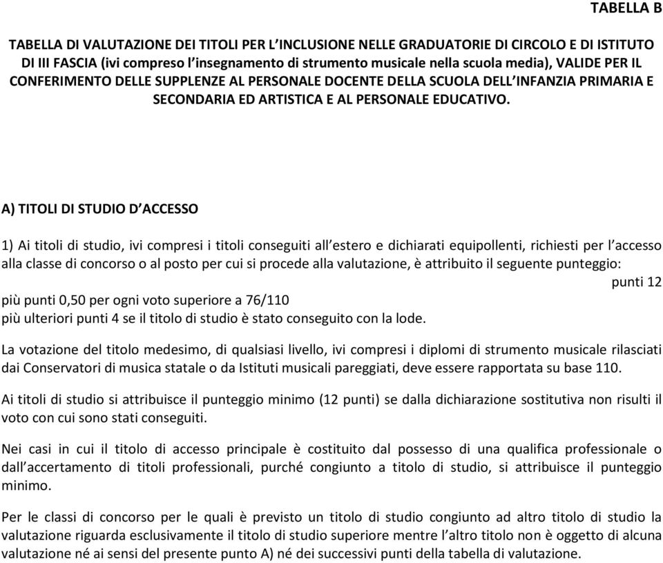 A) TITOLI DI STUDIO D ACCESSO 1) Ai titoli di studio, ivi compresi i titoli conseguiti all estero e dichiarati equipollenti, richiesti per l accesso alla classe di concorso o al posto per cui si