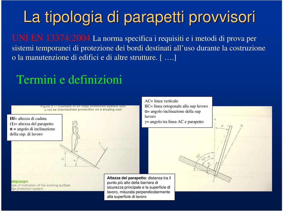 ] Termini e definizioni Hf= altezza di caduta (1)= altezza del parapetto α = angolo di inclinazione della sup.