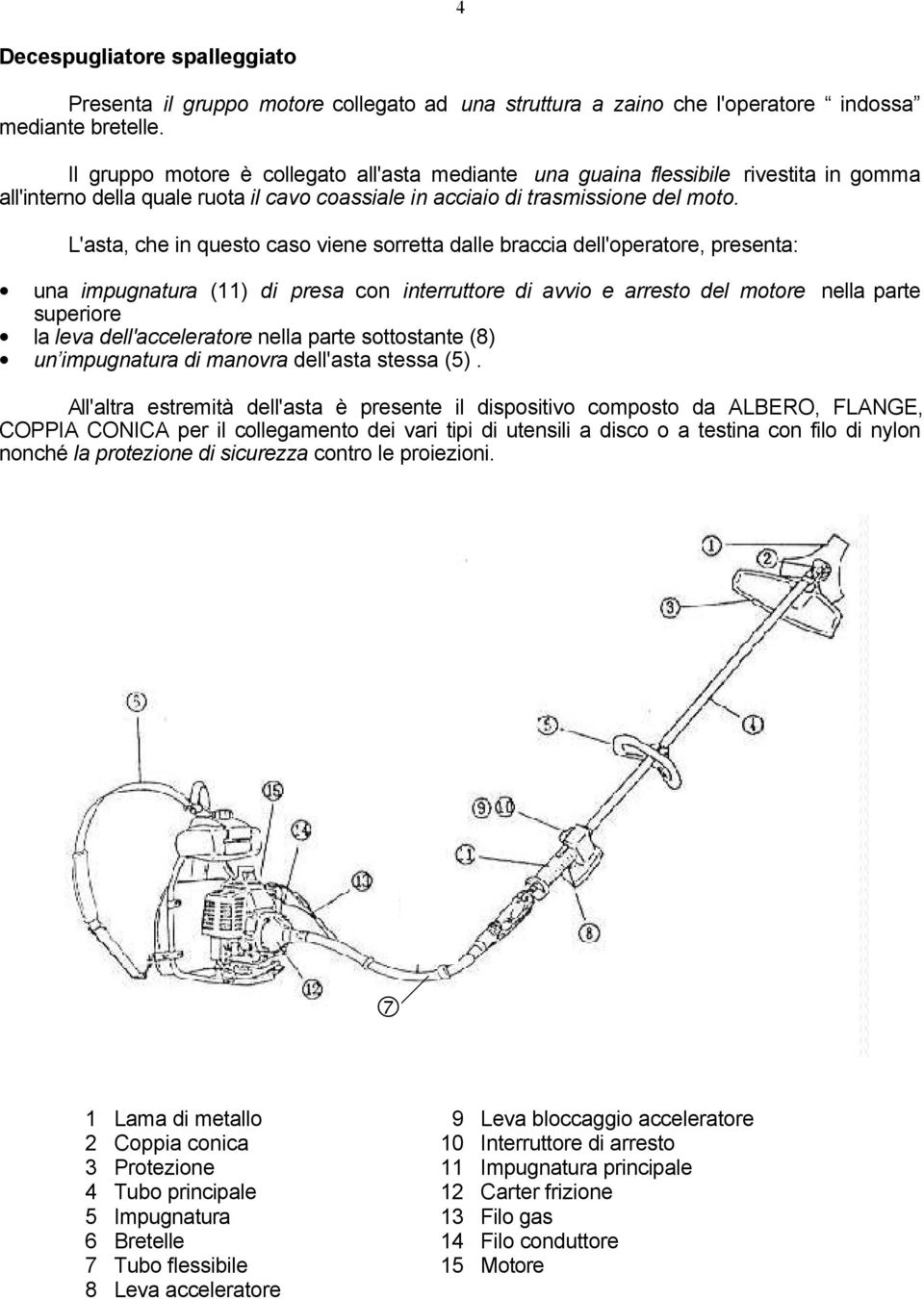 L'asta, che in questo caso viene sorretta dalle braccia dell'operatore, presenta: una impugnatura (11) di presa con interruttore di avvio e arresto del motore nella parte superiore la leva