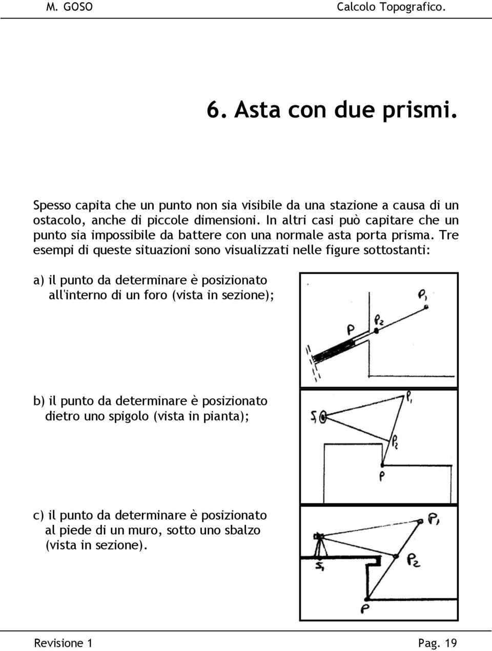 Tre esempi di queste situazioni sono visualizzati nelle figure sottostanti: a) il punto da determinare è posizionato all'interno di un foro (vista