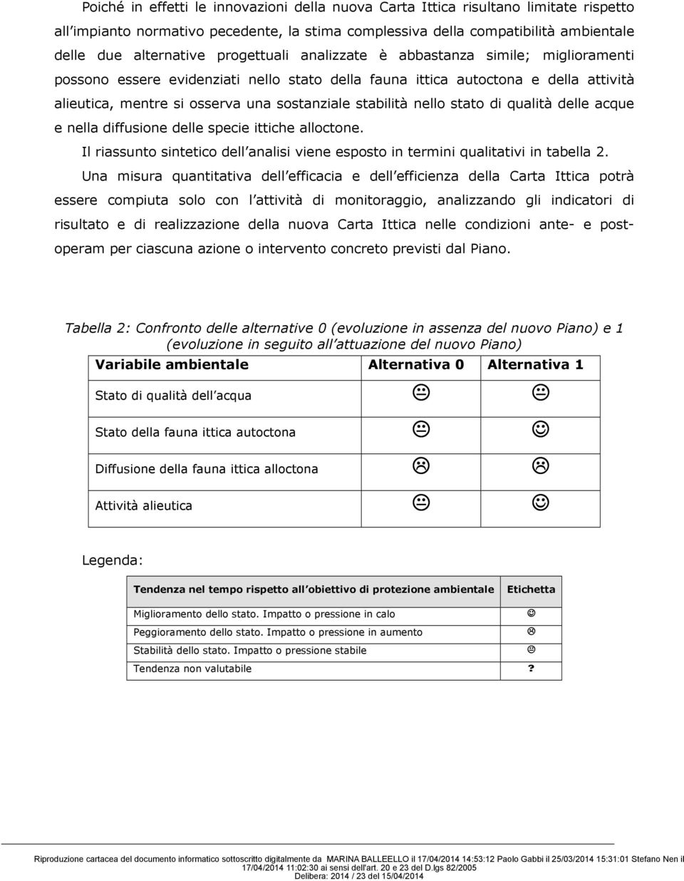 nello stato di qualità delle acque e nella diffusione delle specie ittiche alloctone. Il riassunto sintetico dell analisi viene esposto in termini qualitativi in tabella 2.