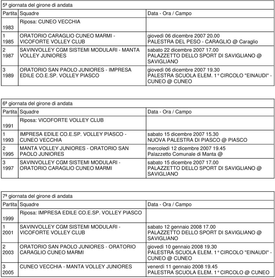 CIRCOLO "EINAUDI" - 6ª giornata del girone di andata 99 99 995 997 Riposa: VOLLEY CLUB CUNEO MANTA - ORATORIO SAN PAOLO JUNIORES ORATORIO CARAGLIO CUNEO MARMI sabato 5 dicembre 007 5.