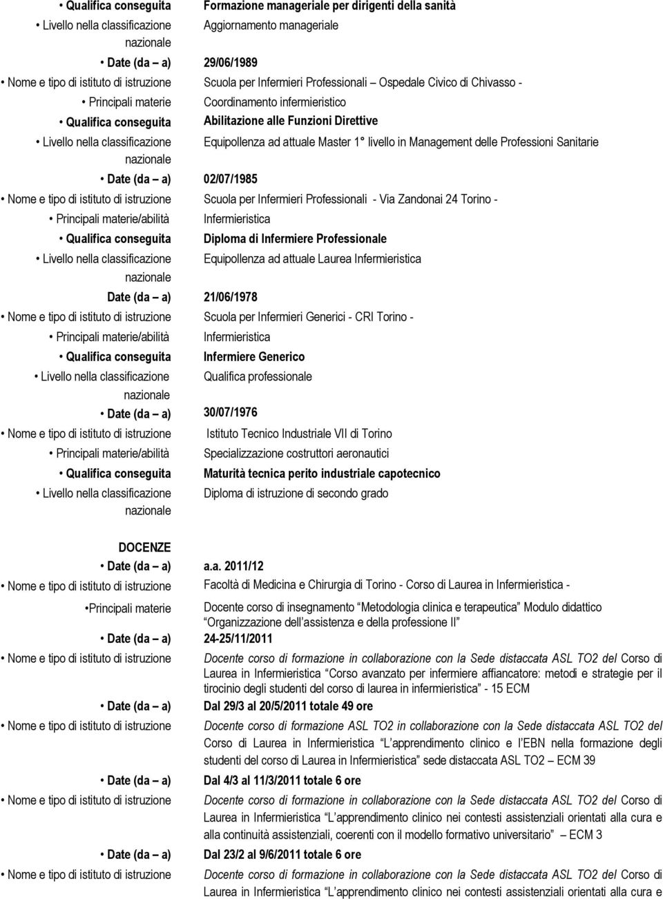 Infermieristica Date (da a) 21/06/1978 Diploma di Infermiere Professionale Equipollenza ad attuale Laurea Infermieristica Scuola per Infermieri Generici - CRI Torino - /abilità Infermieristica