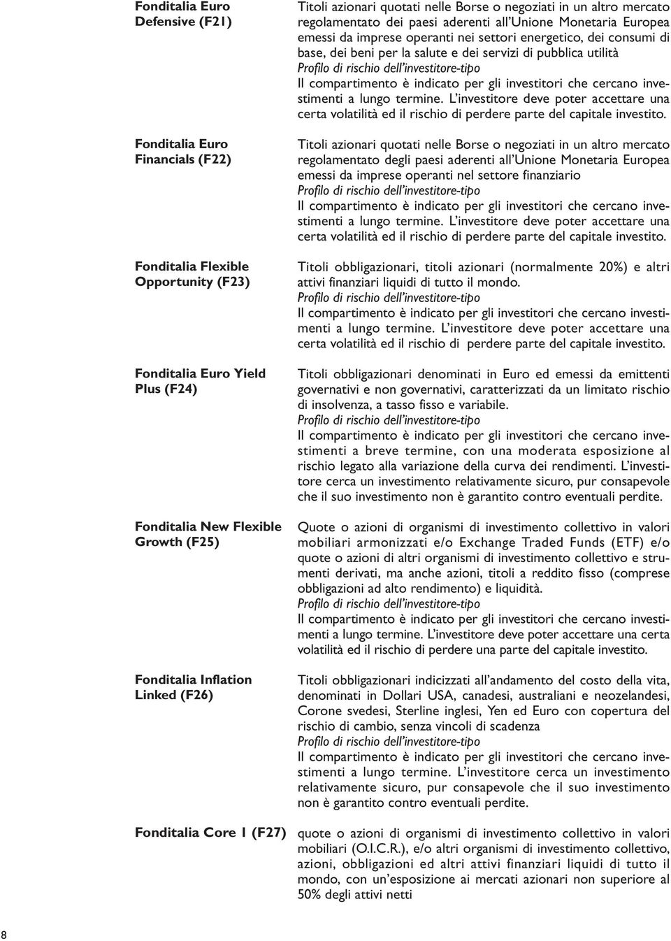 settori energetico, dei consumi di base, dei beni per la salute e dei servizi di pubblica utilità Profilo di rischio dell investitore-tipo Il compartimento è indicato per gli investitori che cercano