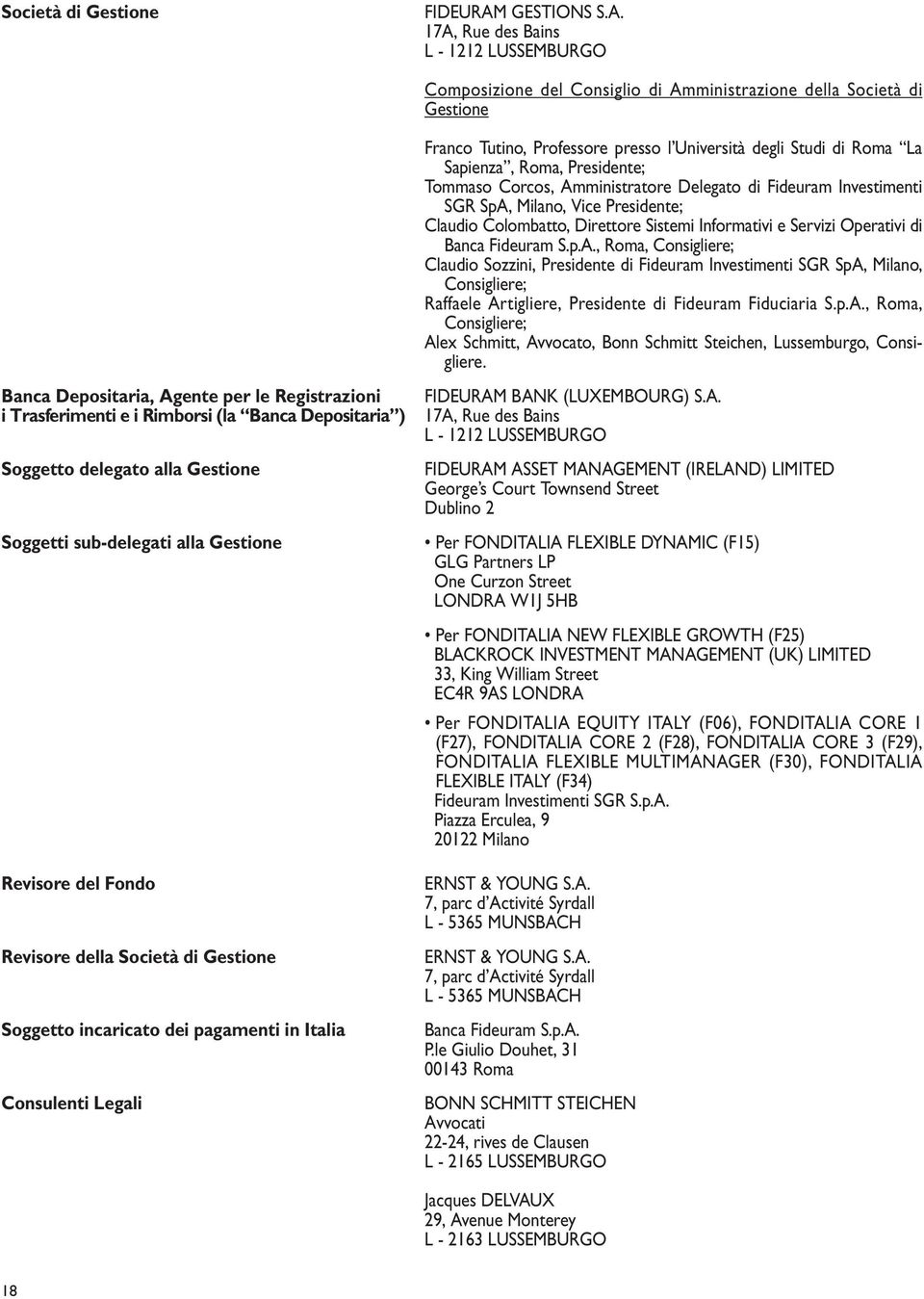 17A, Rue des Bains L - 1212 LUSSEMBURGO Composizione del Consiglio di Amministrazione della Società di Gestione Banca Depositaria, Agente per le Registrazioni i Trasferimenti e i Rimborsi (la Banca