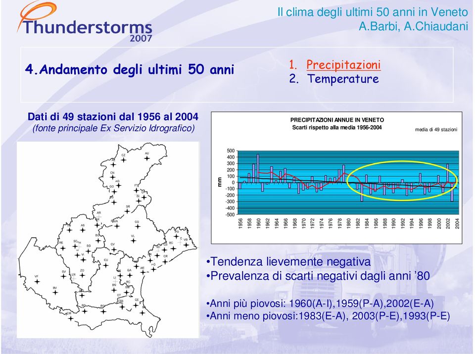 media 1956-2004 media di 49 stazioni 500 400 300 200 100 0-100 -200-300 -400-500 1956 1958 1960 1962 1964 1966 1968 1970 1972 1974 1976 1978