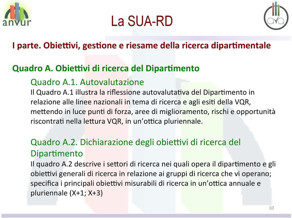 rischi e opportunità riscontra< nella le2ura VQR, in un opca pluriennale. Quadro A.2. Dichiarazione degli obiepvi di ricerca del Dipar<mento Il quadro A.