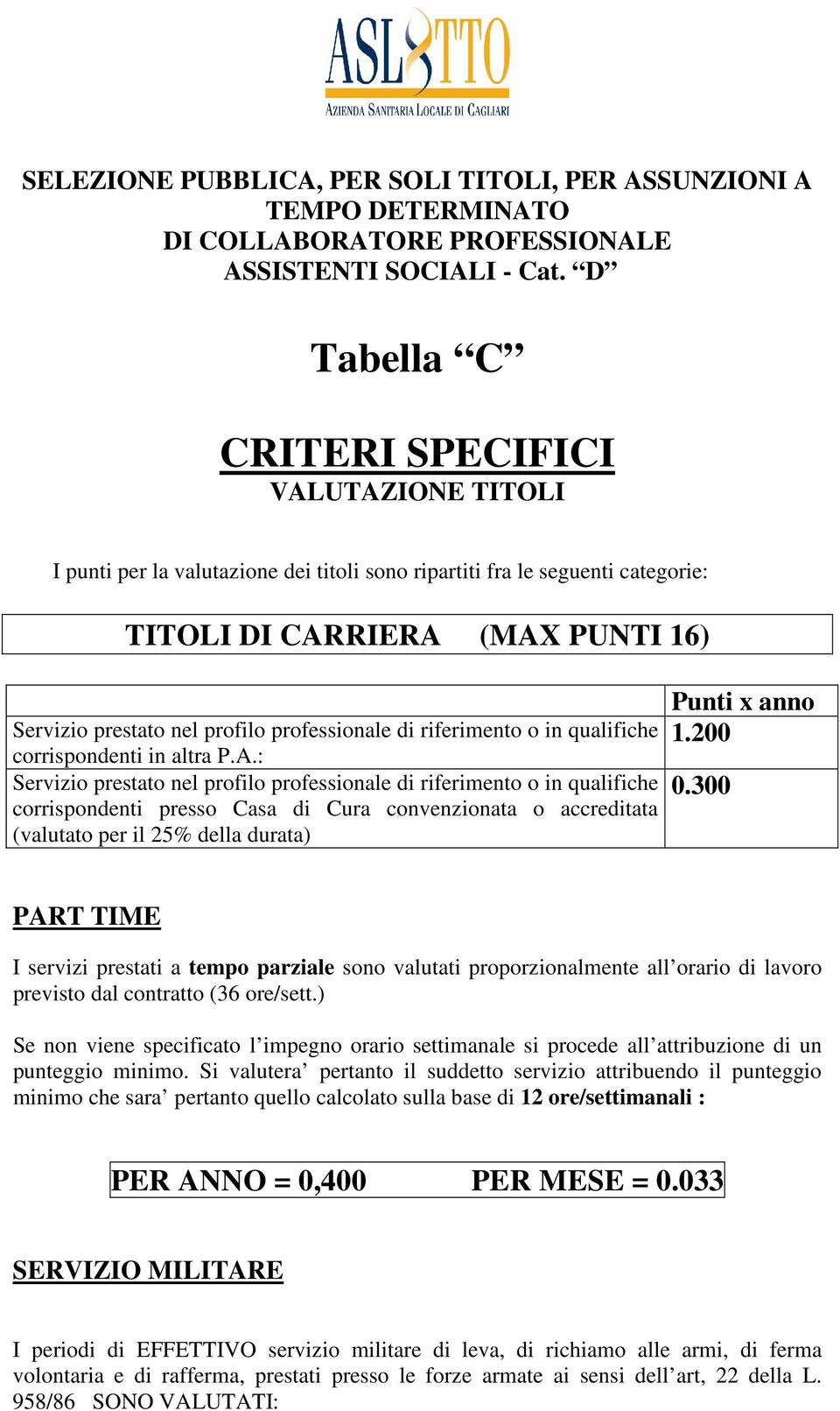 professionale di riferimento o in qualifiche corrispondenti in altra P.A.