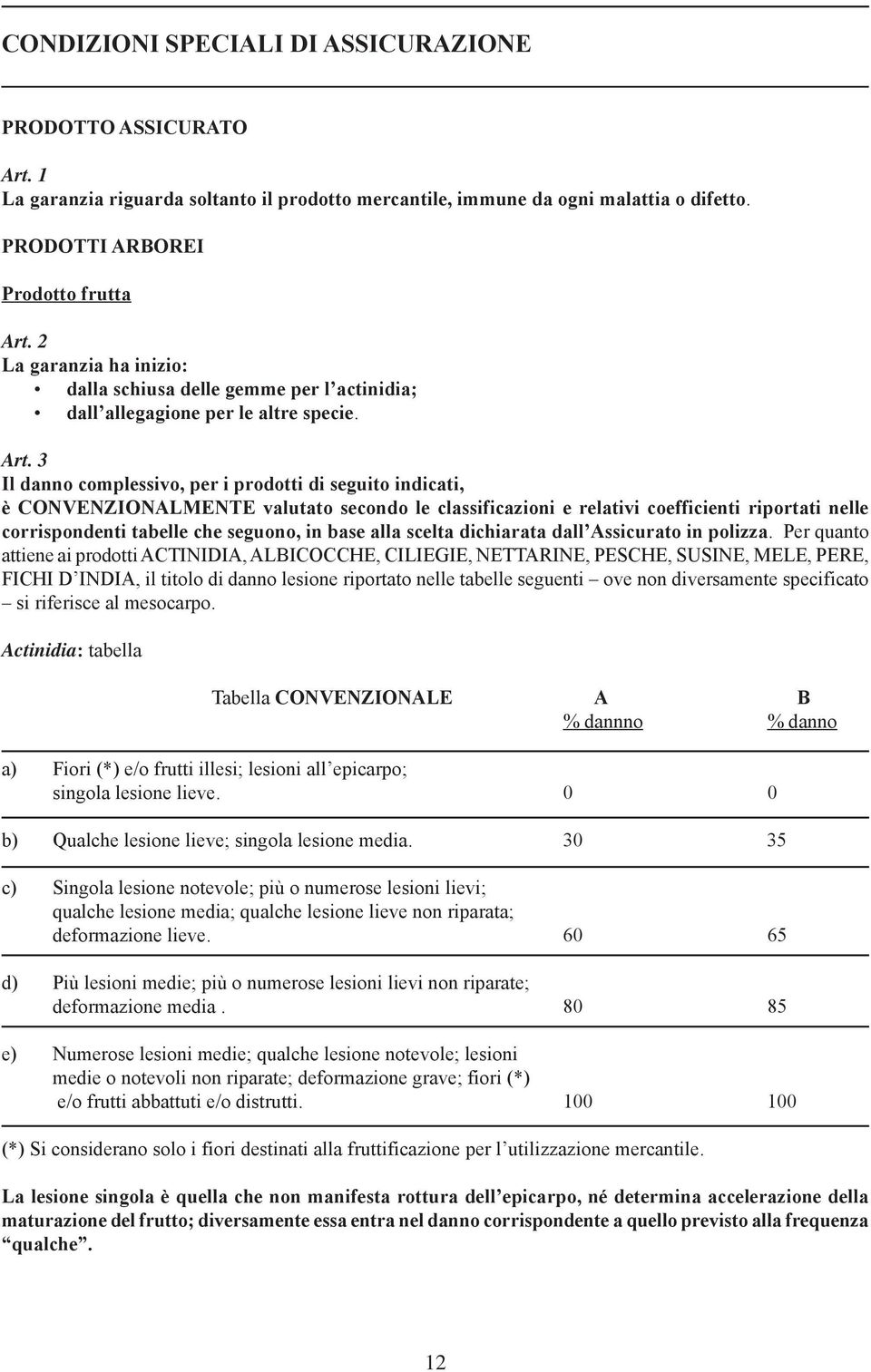 3 Il danno complessivo, per i prodotti di seguito indicati, è CONVENZIONALMENTE valutato secondo le classificazioni e relativi coefficienti riportati nelle corrispondenti tabelle che seguono, in base