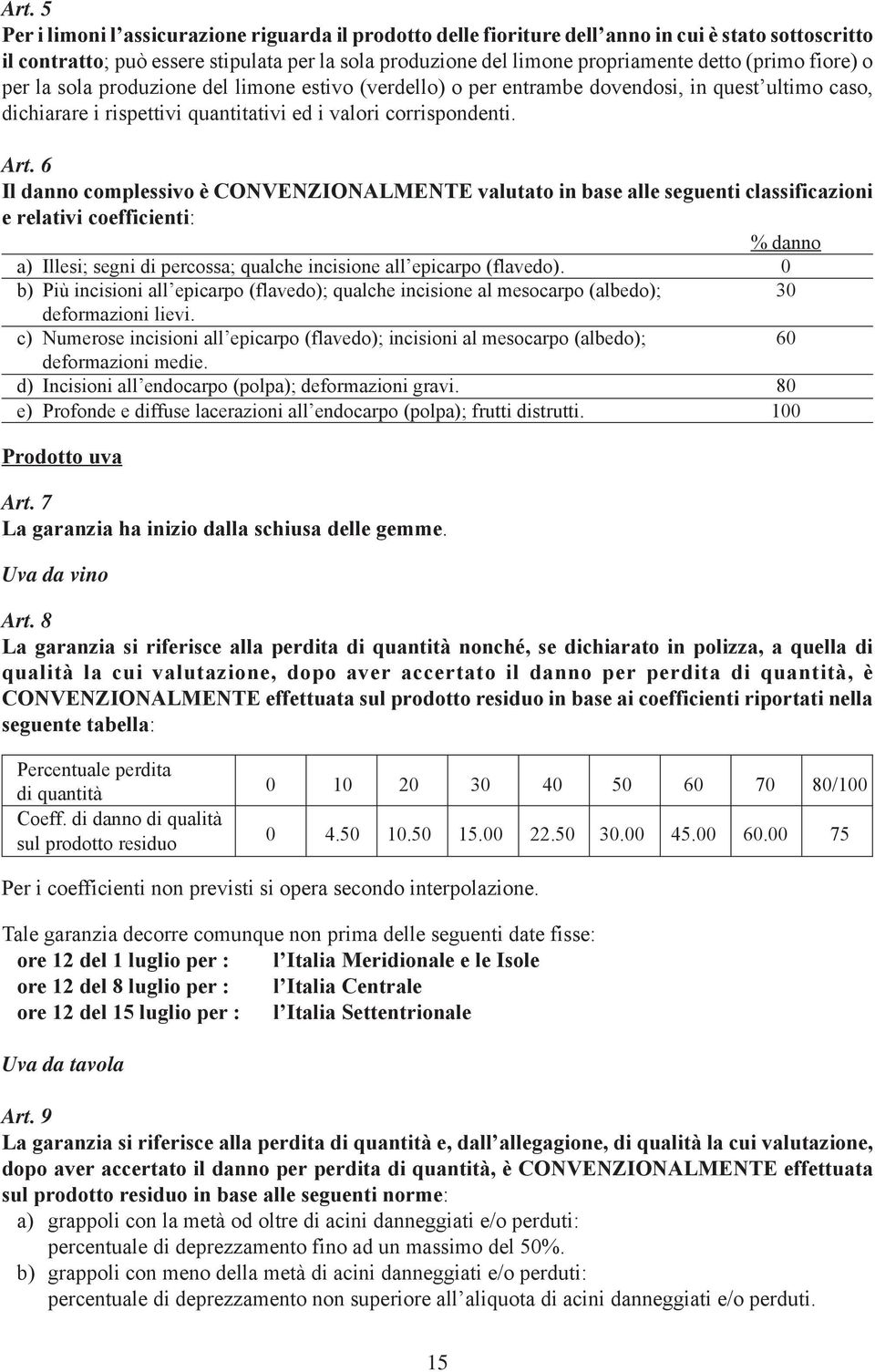 6 Il danno complessivo è CONVENZIONALMENTE valutato in base alle seguenti classificazioni e relativi coefficienti: a) Illesi; segni di percossa; qualche incisione all epicarpo (flavedo).