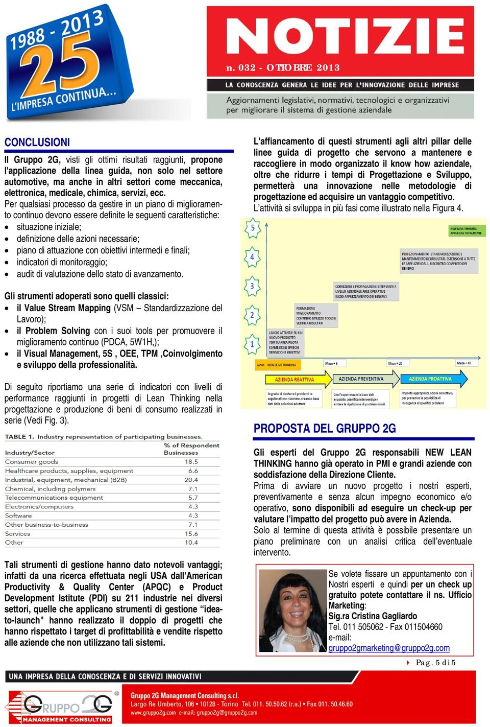 Per qualsiasi processo da gestire in un piano di miglioramento continuo devono essere definite le seguenti caratteristiche: situazione iniziale; definizione delle azioni necessarie; piano di