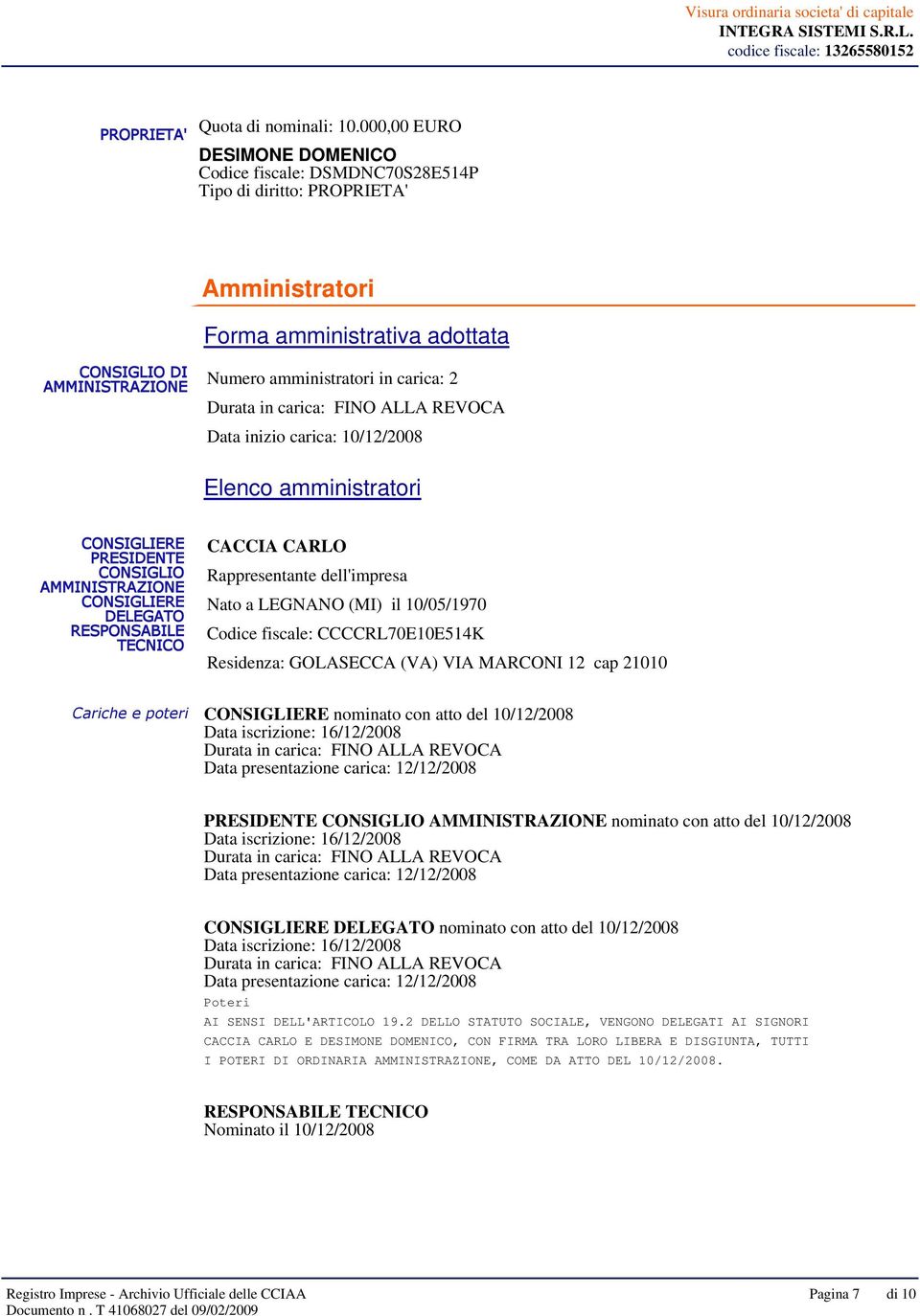 Data inizio carica: 10/12/2008 Elenco amministratori CONSIGLIERE PRESIDENTE CONSIGLIO AMMINISTRAZIONE CONSIGLIERE DELEGATO RESPONSABILE TECNICO CACCIA CARLO Rappresentante dell'impresa Nato a LEGNANO