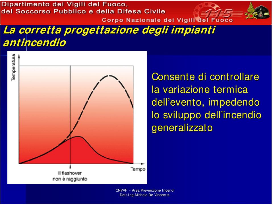 variazione termica dell evento, evento,