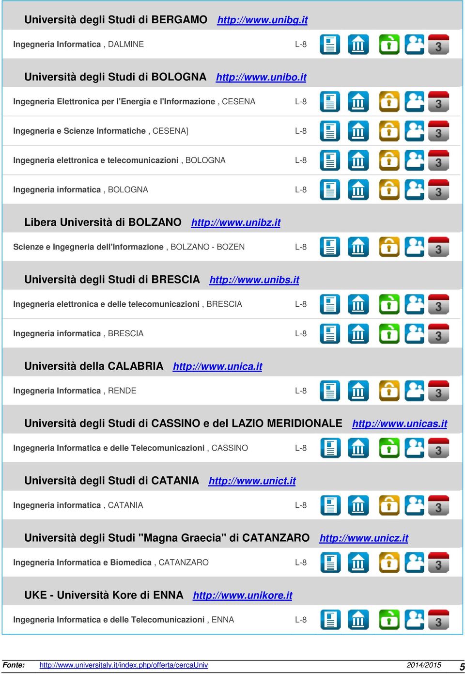 BOLOGNA L-8 Libera Università di BOLZANO http://www.unibz.it Scienze e Ingegneria dell'informazione, BOLZANO - BOZEN L-8 Università degli Studi di BRESCIA http://www.unibs.