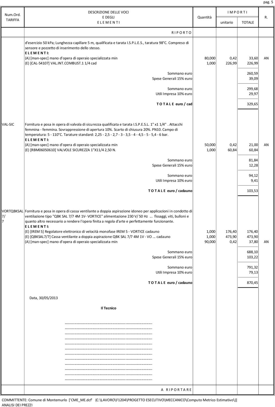 1 1/4 cad 1,000 226,99 226,99 Sommano euro 260,59 Spese Generali 15% euro 39,09 Sommano euro 299,68 Utili Impresa 10% euro 29,97 T O T A L E euro / cad 329,65 VAL-SIC Fornitura e posa in opera di