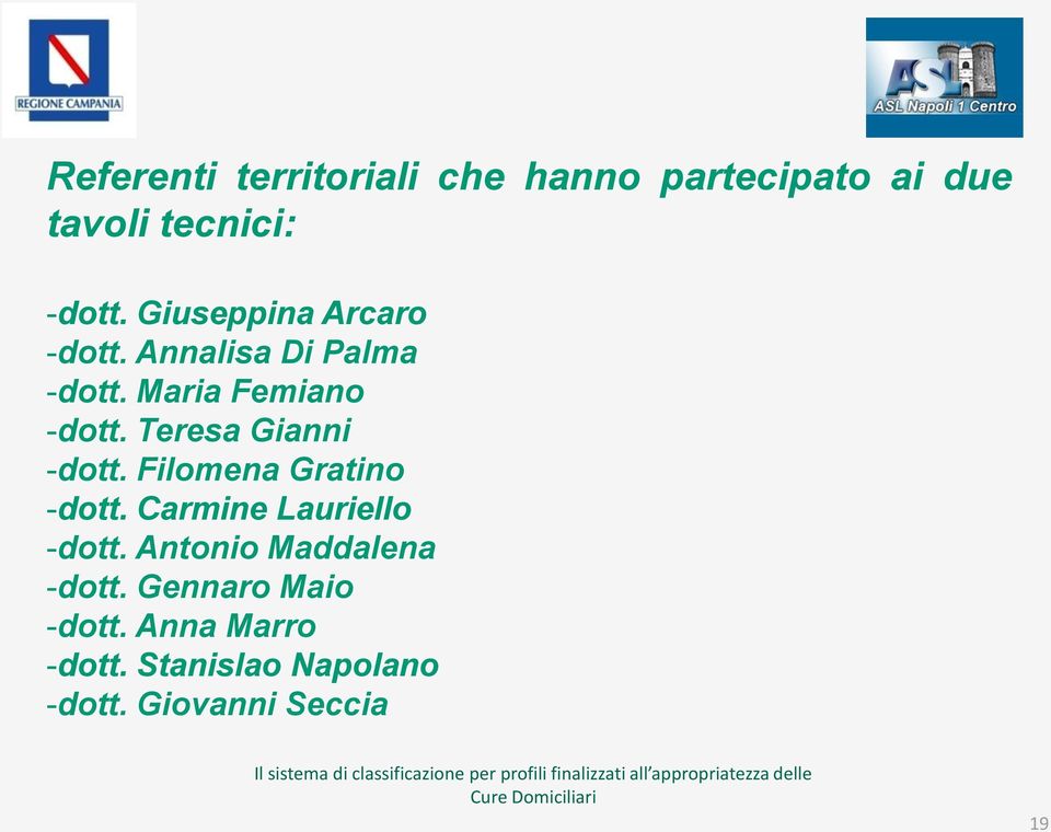 Teresa Gianni -dott. Filomena Gratino -dott. Carmine Lauriello -dott.