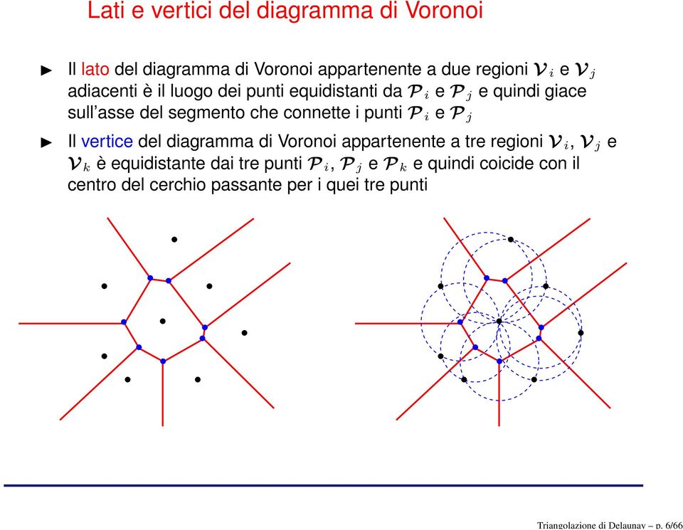 adiacenti è il luogo dei punti equidistanti da P i e P j e quindi giace sull asse del segmento che connette i punti