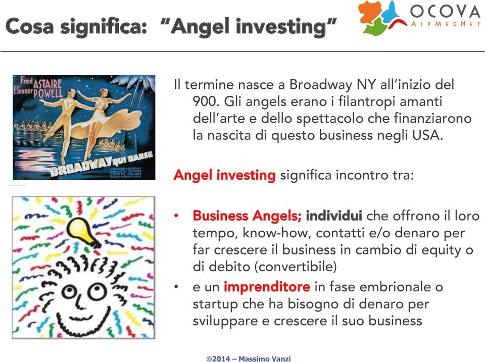 Angel investing significa incontro tra: Business Angels; individui che offrono il loro tempo, know-how, contatti e/o denaro per
