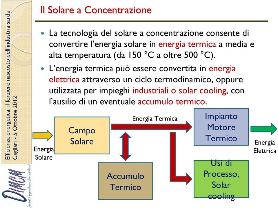 L energia termica può essere convertita in energia elettrica attraverso un ciclo termodinamico, oppure utilizzata per impieghi