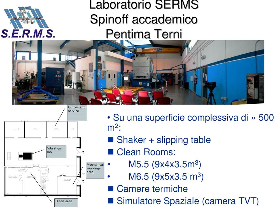 complessiva di» 500 m 2 : Shaker + slipping table Clean Rooms: M5.