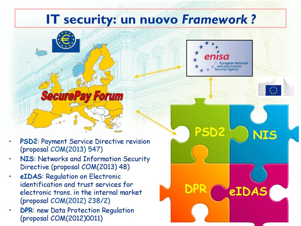 Security Directive (proposal COM(2013) 48) eidas: Regulation on Electronic identification and