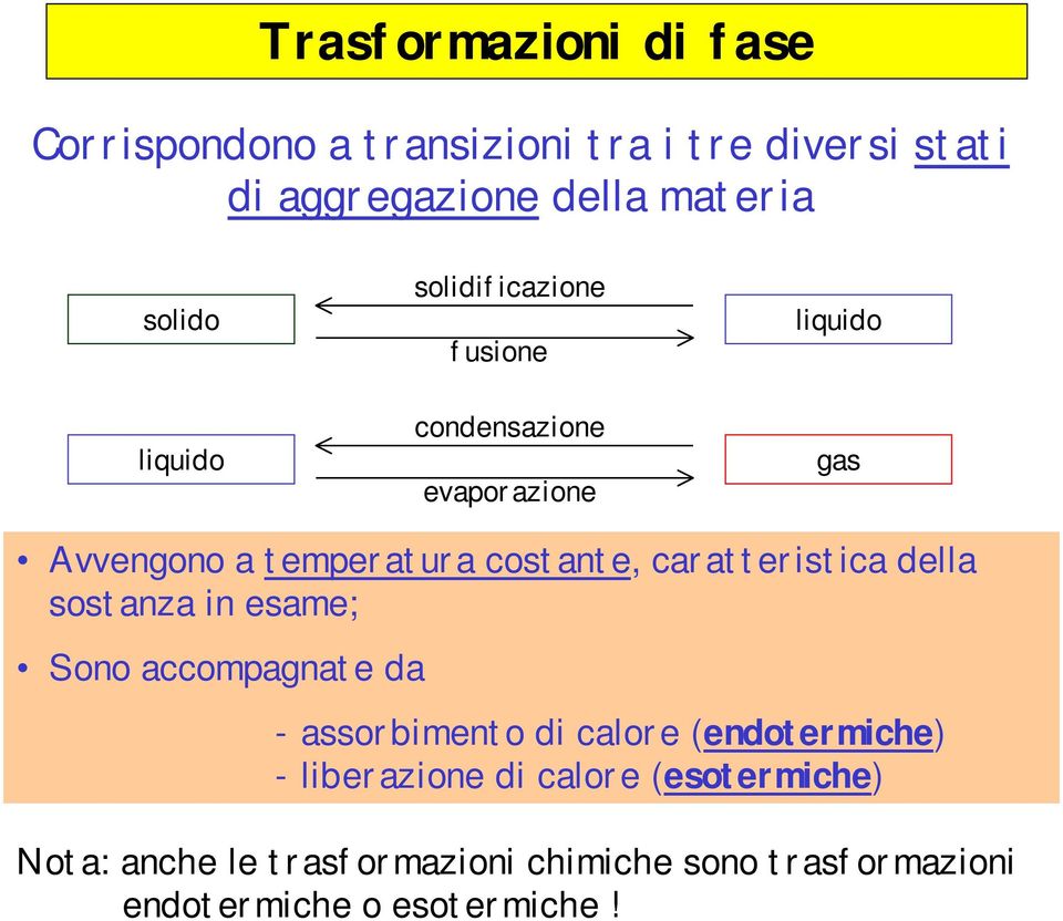 costante, caratteristica della sostanza in esame; Sono accompagnate da - assorbimento di calore (endotermiche)