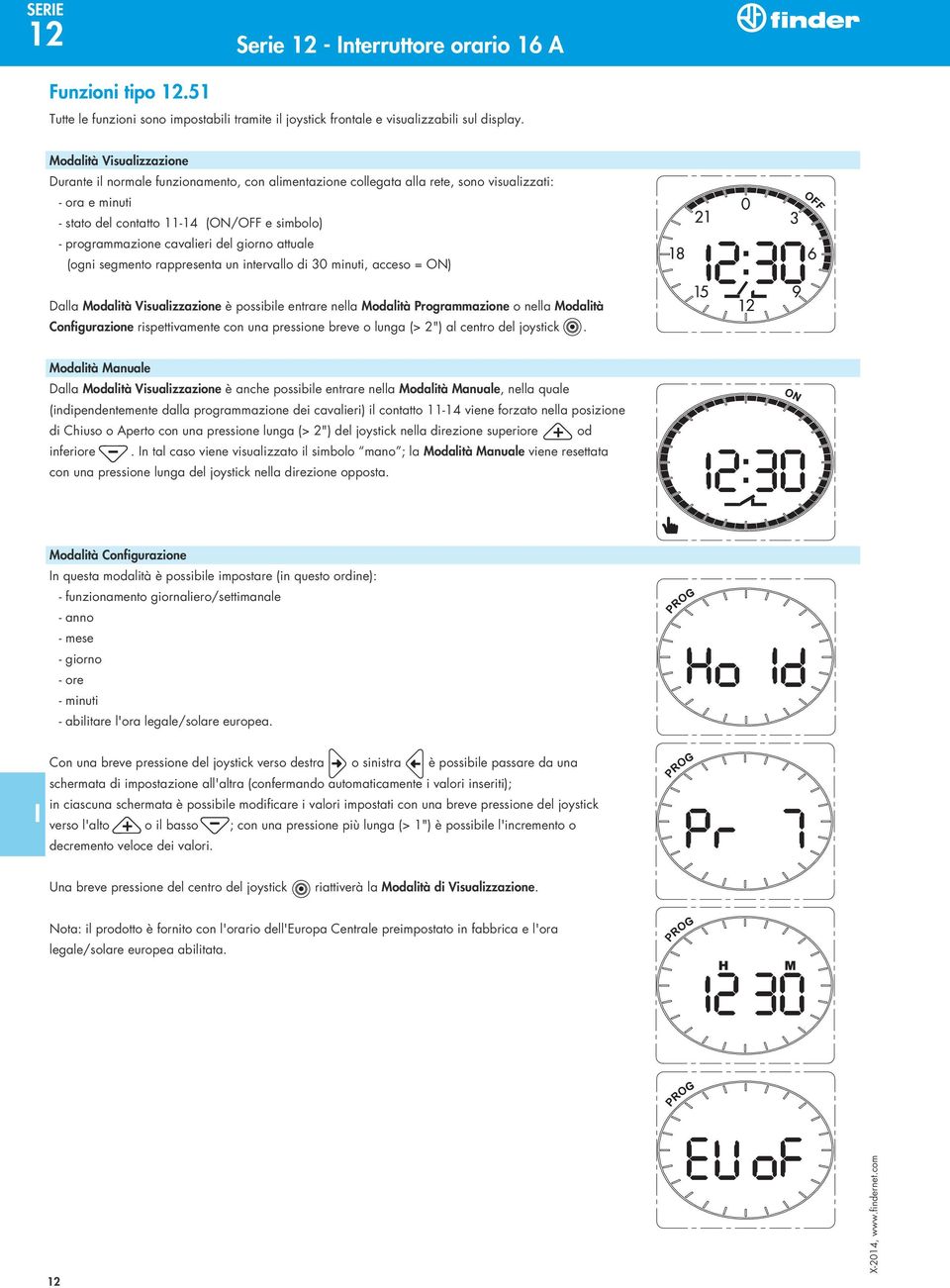 cavalieri del giorno attuale (ogni segmento rappresenta un intervallo di 30 minuti, acceso = ON) Dalla Modalità Visualizzazione è possibile entrare nella Modalità Programmazione o nella Modalità