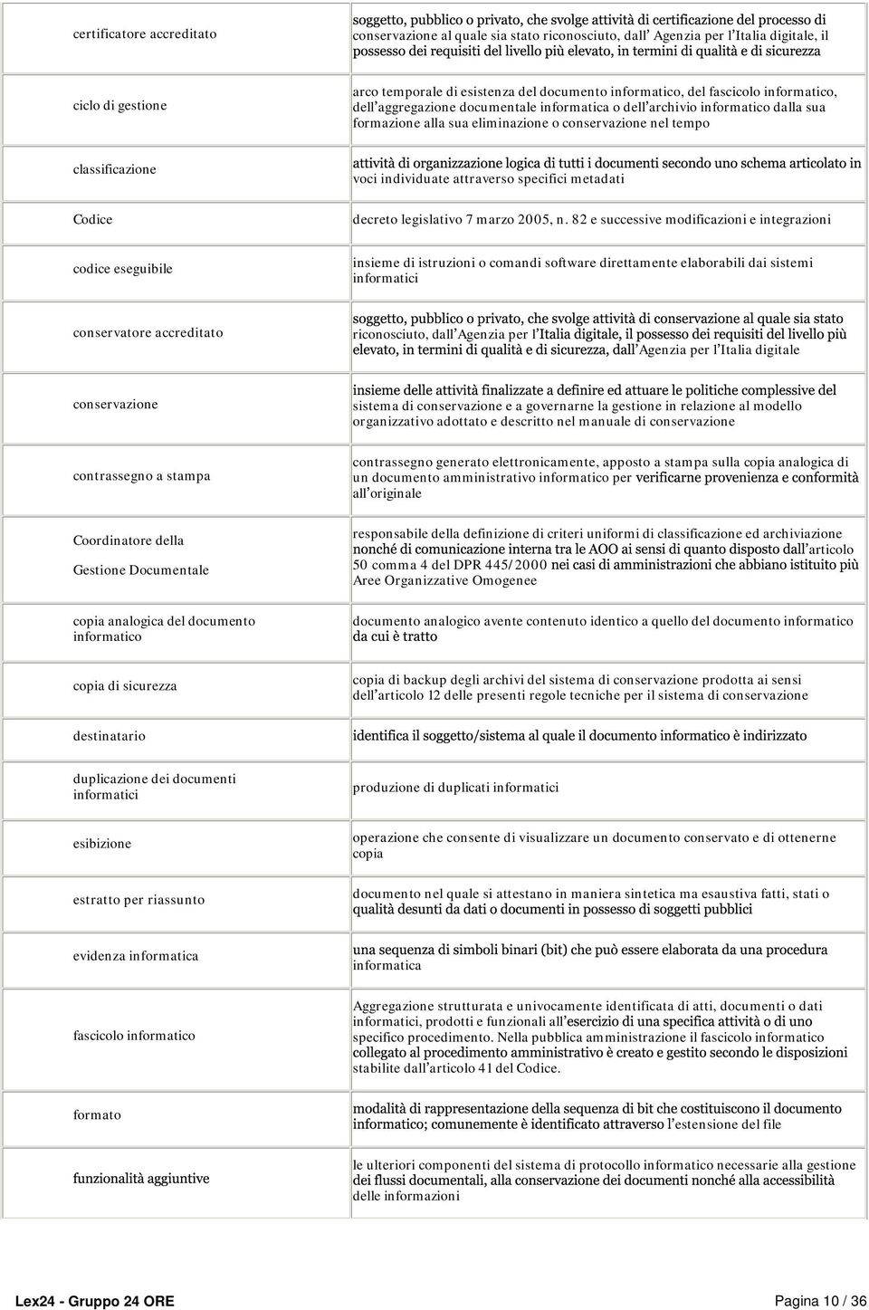 attraverso specifici metadati decreto legislativo 7 marzo 2005, n.