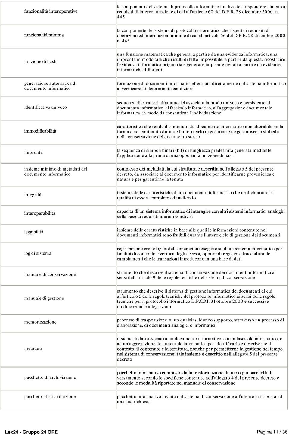 445 funzione di hash una funzione matematica che genera, a partire da una evidenza informatica, una impronta in modo tale che risulti di fatto impossibile, a partire da questa, ricostruire l evidenza