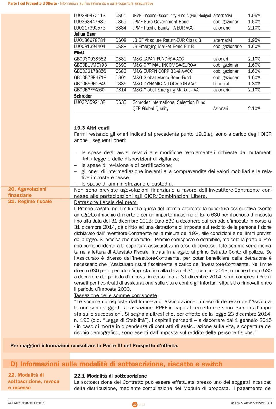 95% LU0081394404 CS88 JB Emerging Market Bond Eur-B obbligazionario 1.60% M&G GB0030938582 CS81 M&G JAPAN FUND- -A-ACC azionari 2.10% GB00B1VMCY93 CS90 M&G OPTIMAL INCOME-A-EURO-A obbligazionari 1.