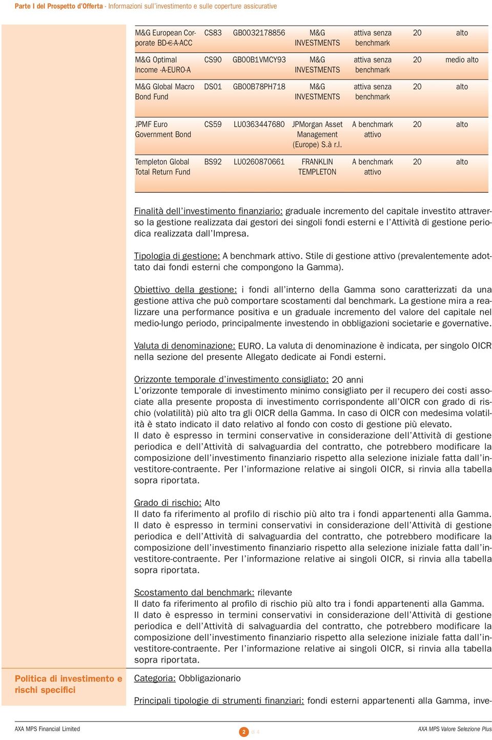 bal Macro Bond Fund DS01 GB00B78PH718 M&G INVESTMENTS attiva senza benchmark 20 alto JPMF Euro Government Bond CS59 LU0363447680 JPMorgan Asset Management (Europe) S.à r.l. A benchmark attivo 20 alto