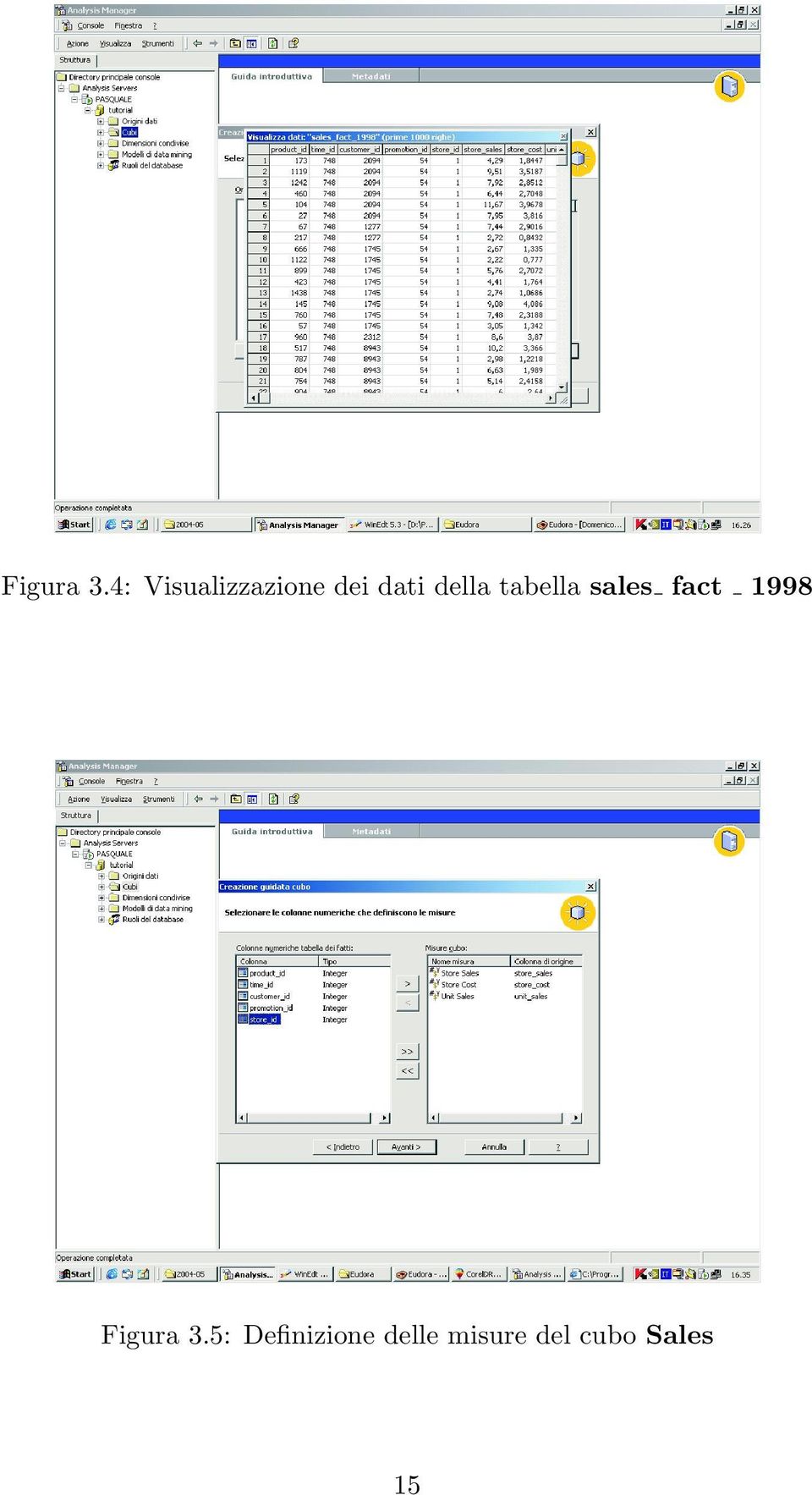 della tabella sales fact 1998