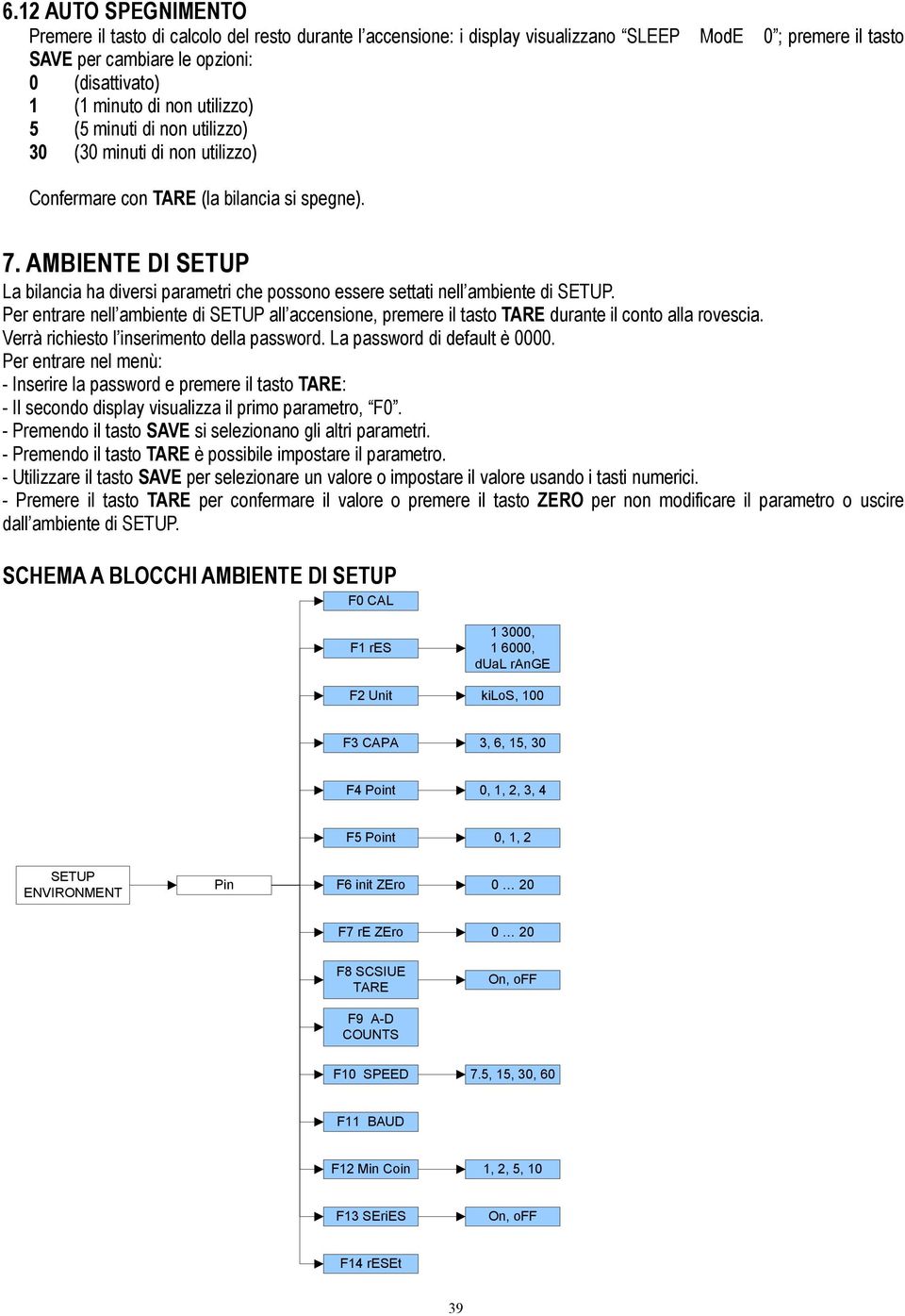 AMBIENTE DI SETUP La bilancia ha diversi parametri che possono essere settati nell ambiente di SETUP.