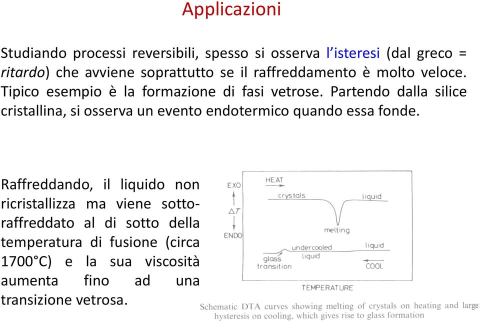 Partendo dalla silice cristallina, si osserva un evento endotermico quando essa fonde.