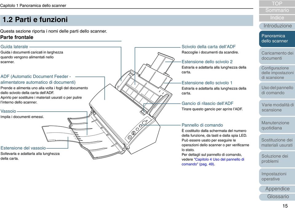 Estensione dello scivolo 2 ADF (Automatic Document Feeder - alimentatore automatico di ) Prende e alimenta uno alla volta i fogli del documento dallo scivolo della carta dell ADF.