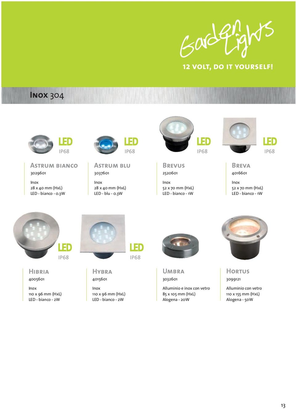 3W Inox 52 x 70 mm (HxL) LED - bianco - 1W Inox 52 x 70 mm (HxL) LED - bianco - 1W Hibria Hybra 4005601 4015601 Umbra