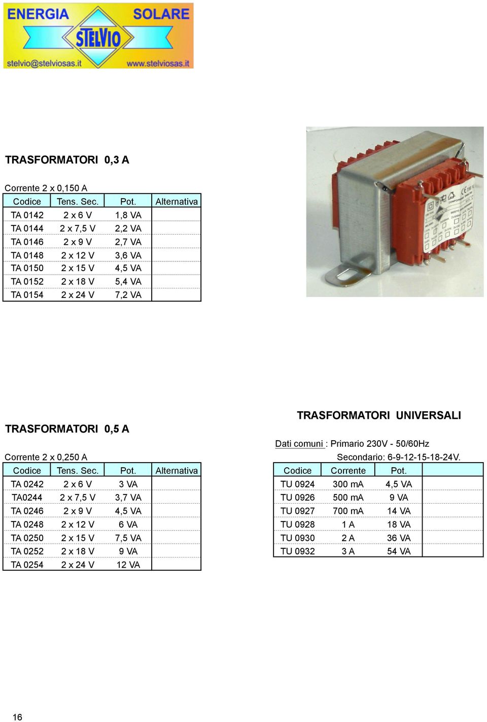 VA TRASFORMATORI UNIVERSALI TRASFORMATORI 0,5 A Dati comuni : Primario 230V - 50/60Hz Corrente 2 x 0,250 A Secondario: 6-9-12-15-18-24V. Codice Tens. Sec. Pot.