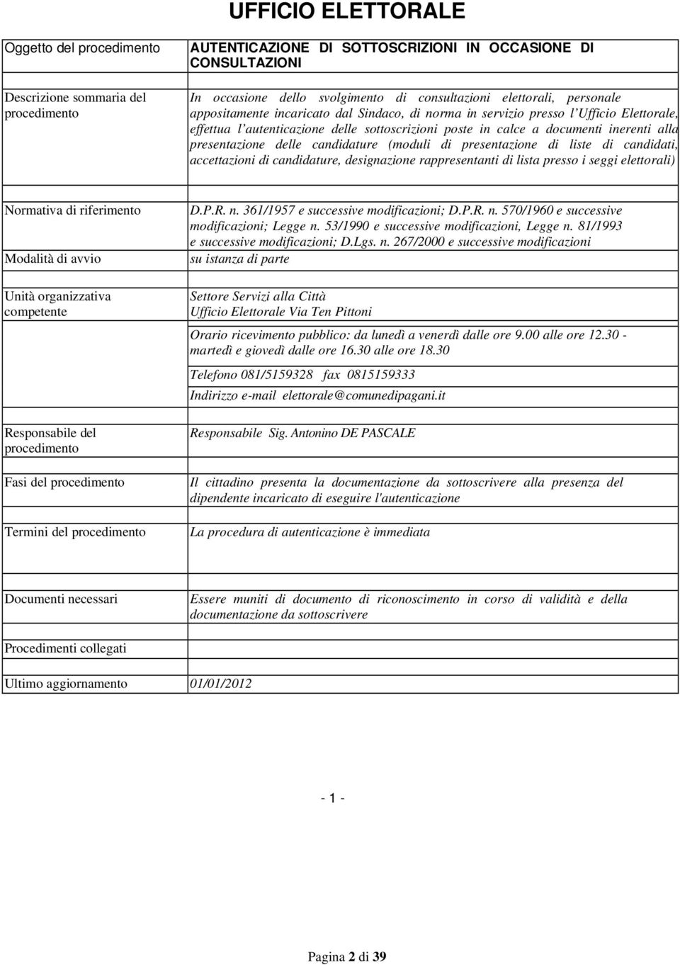 presentazione di liste di candidati, accettazioni di candidature, designazione rappresentanti di lista presso i seggi elettorali) Fasi del Termini del D.P.R. n. 361/1957 e successive modificazioni; D.