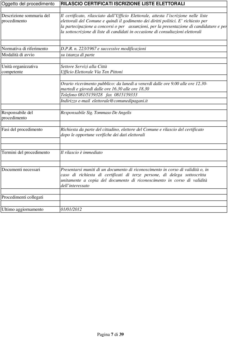 E richiesto per la partecipazione a concorsi o per assunzioni, per la presentazione di candidature e per la sottoscrizione di liste di candidati in occasione di consultazioni elettorali D.P.R. n.