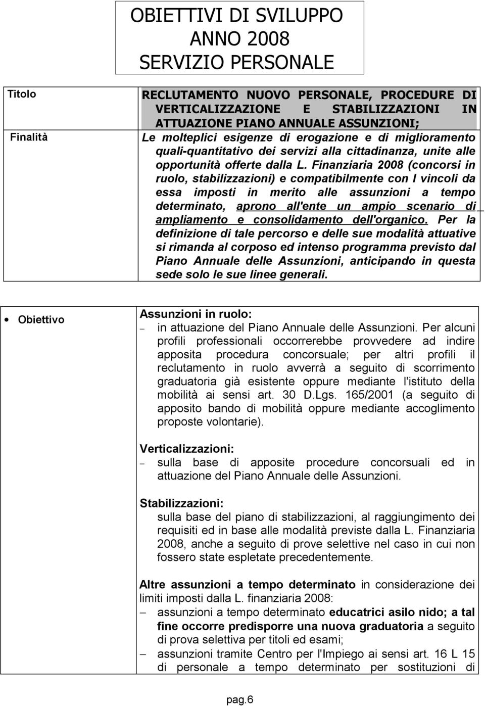 Finanziaria 2008 (concorsi in ruolo, stabilizzazioni) e compatibilmente con I vincoli da essa imposti in merito alle assunzioni a tempo determinato, aprono all'ente un ampio scenario di ampliamento e