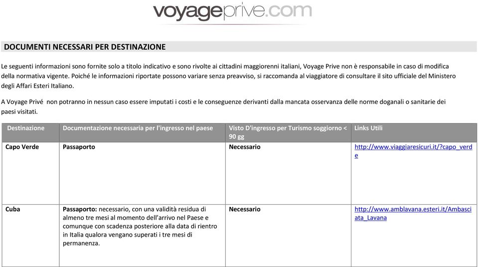 Poiché le informazioni riportate possono variare senza preavviso, si raccomanda al viaggiatore di consultare il sito ufficiale del Ministero degli Affari Esteri Italiano.