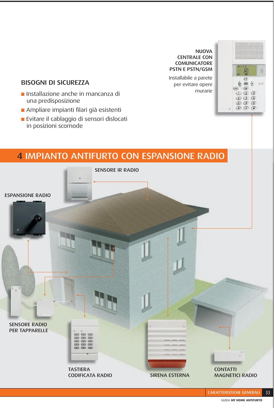 per evi ta re opere murarie 4 IMPIANTO ANTIFURTO CON ESPANSIONE RADIO SENSORE IR RADIO ESPANSIONE RADIO SENSORE RADIO PER