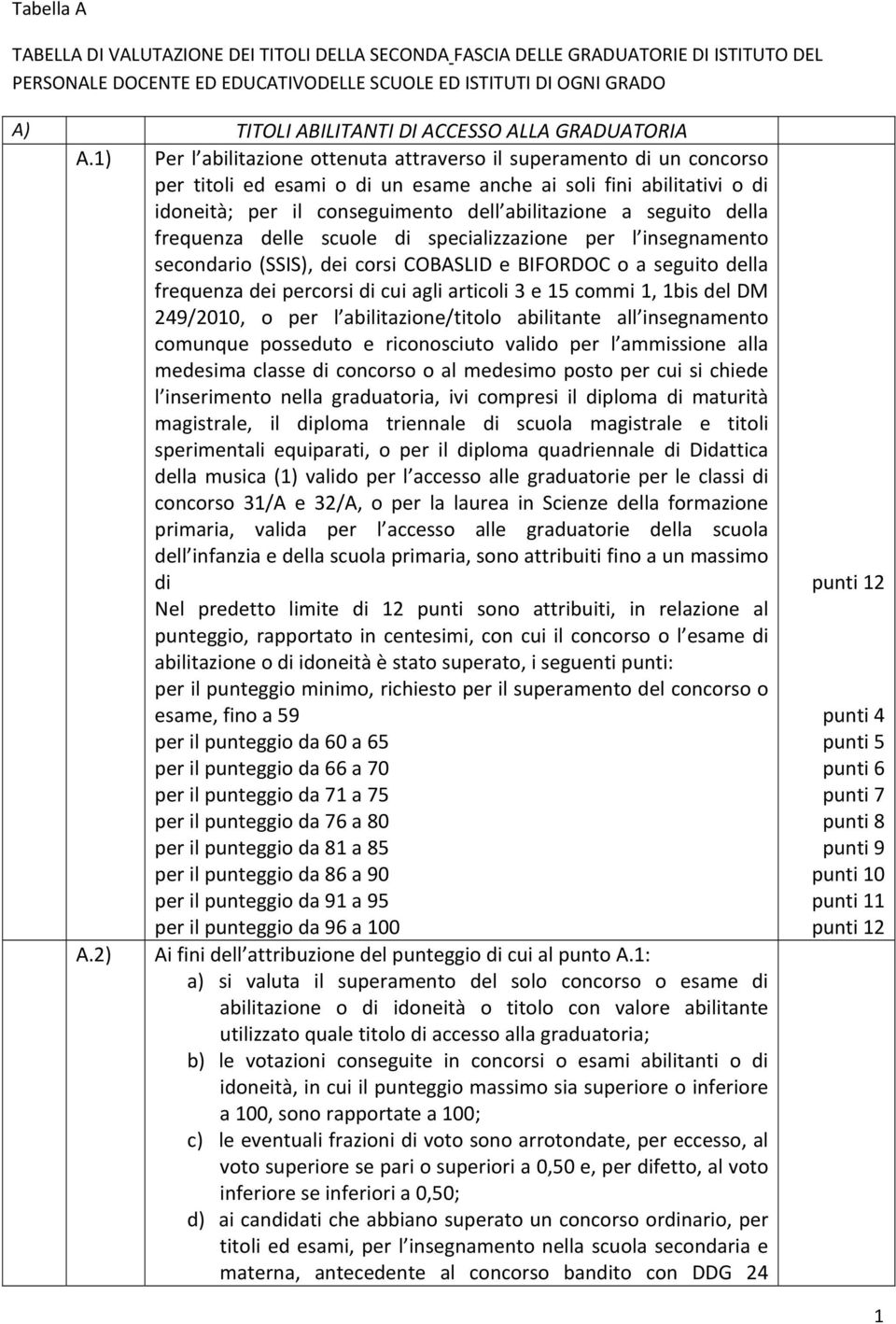 2) Per l abilitazione ottenuta attraverso il superamento di un concorso per titoli ed esami o di un esame anche ai soli fini abilitativi o di idoneità; per il conseguimento dell abilitazione a