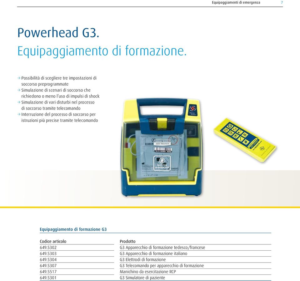 disturbi nel processo di soccorso tramite telecomando Interruzione del processo di soccorso per istruzioni più precise tramite telecomando Equipaggiamento di formazione G