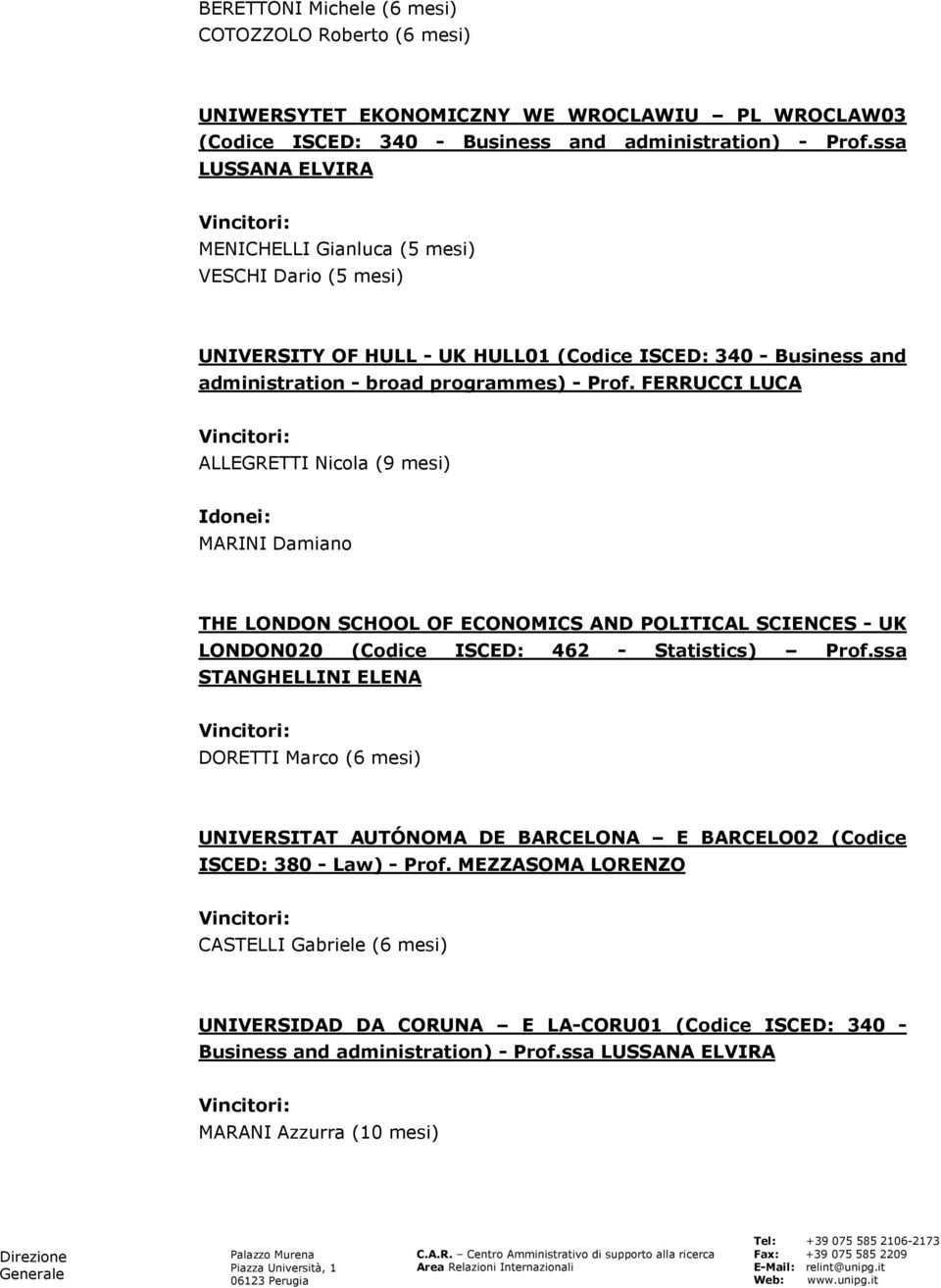 FERRUCCI LUCA ALLEGRETTI Nicola (9 mesi) Idonei: MARINI Damiano THE LONDON SCHOOL OF ECONOMICS AND POLITICAL SCIENCES - UK LONDON020 (Codice ISCED: 462 - Statistics) Prof.
