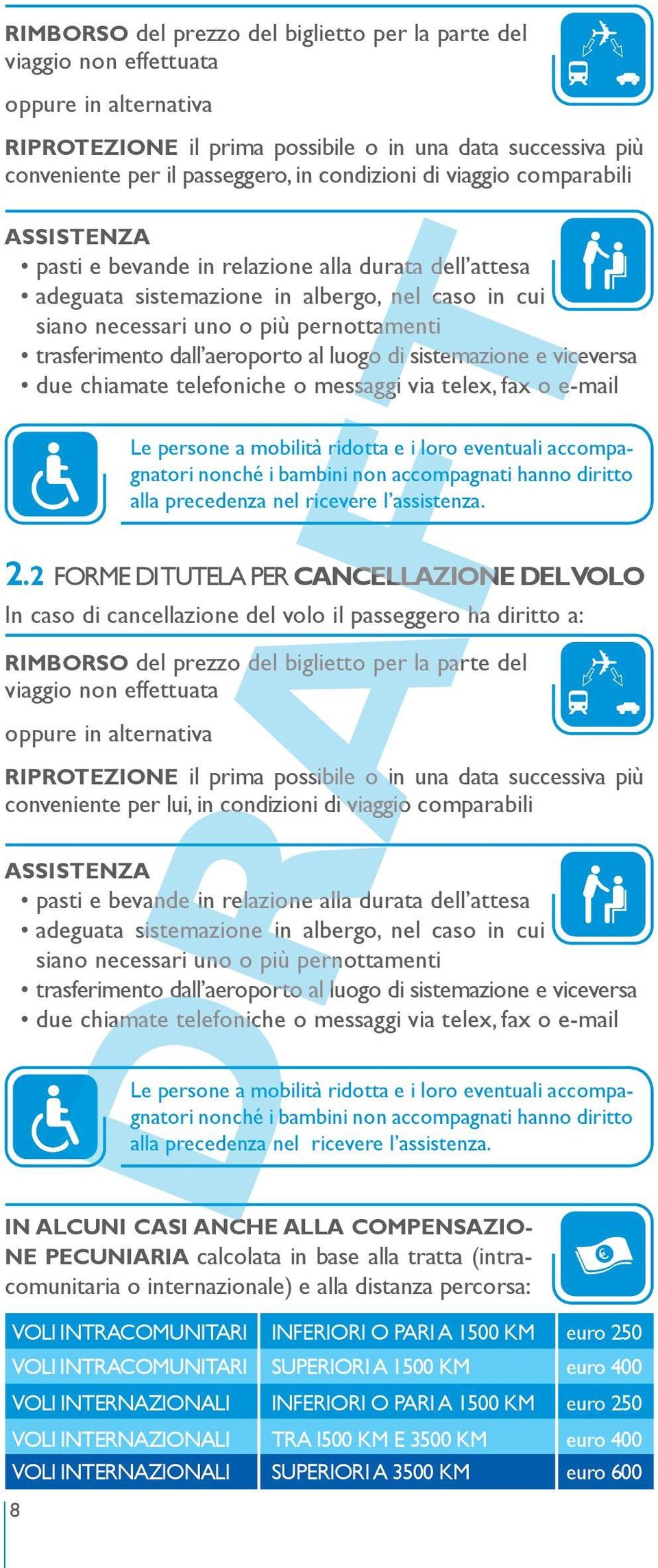 trasferimento dall aeroporto al luogo di sistemazione e viceversa due chiamate telefoniche o messaggi via telex, fax o e-mail 2.