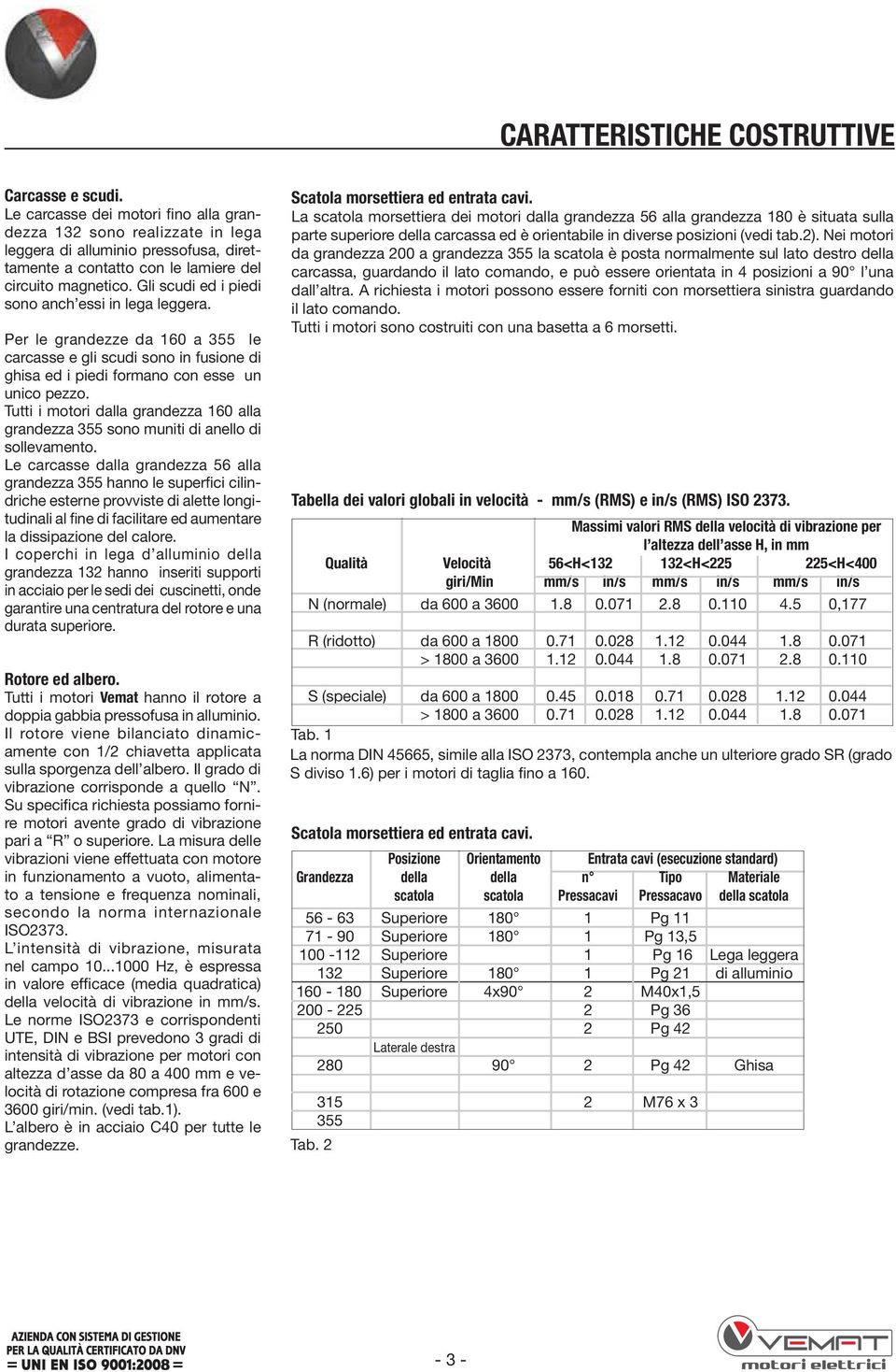 Gli scudi ed i piedi sono anch essi in lega leggera. Per le grandezze da 160 a 355 le carcasse e gli scudi sono in fusione di ghisa ed i piedi formano con esse un unico pezzo.