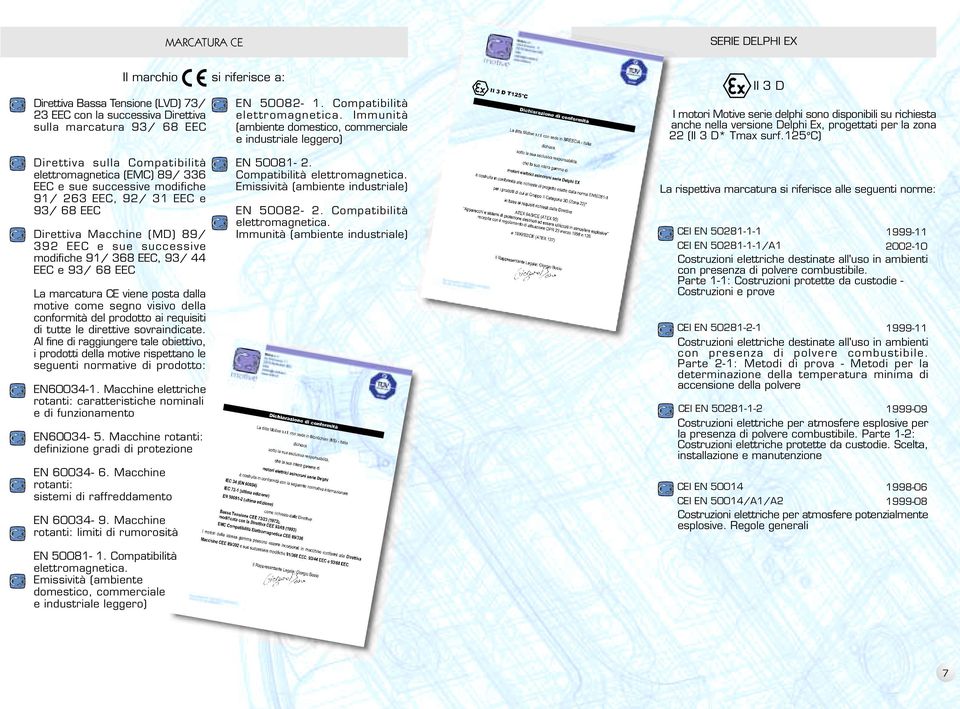 surf.1 C) Direttiva sulla Compatibilità elettromagnetica (EMC) 89/ EEC e sue successive modifiche 91/ EEC, 9/ 1 EEC e 9/ 8 EEC Direttiva Macchine (MD) 89/ 9 EEC e sue successive modifiche 91/ 8 EEC,