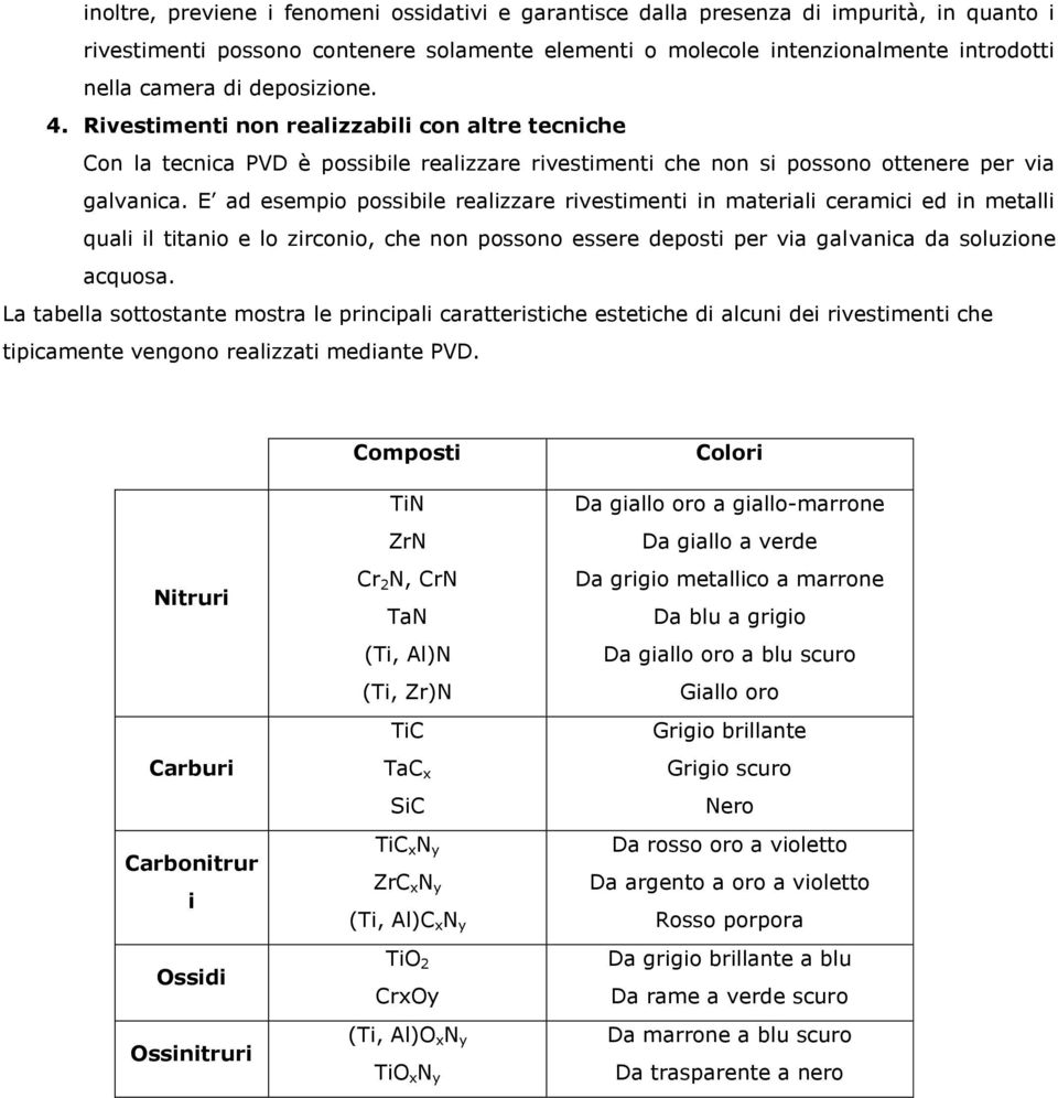 E ad esempio possibile realizzare rivestimenti in materiali ceramici ed in metalli quali il titanio e lo zirconio, che non possono essere deposti per via galvanica da soluzione acquosa.