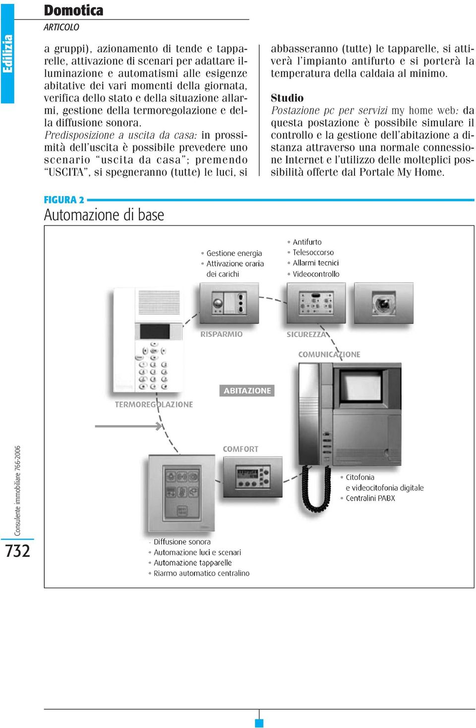 Predisposizione a uscita da casa: in prossimità dell uscita è possibile prevedere uno scenario uscita da casa ; premendo USCITA, si spegneranno (tutte) le luci, si abbasseranno (tutte) le tapparelle,